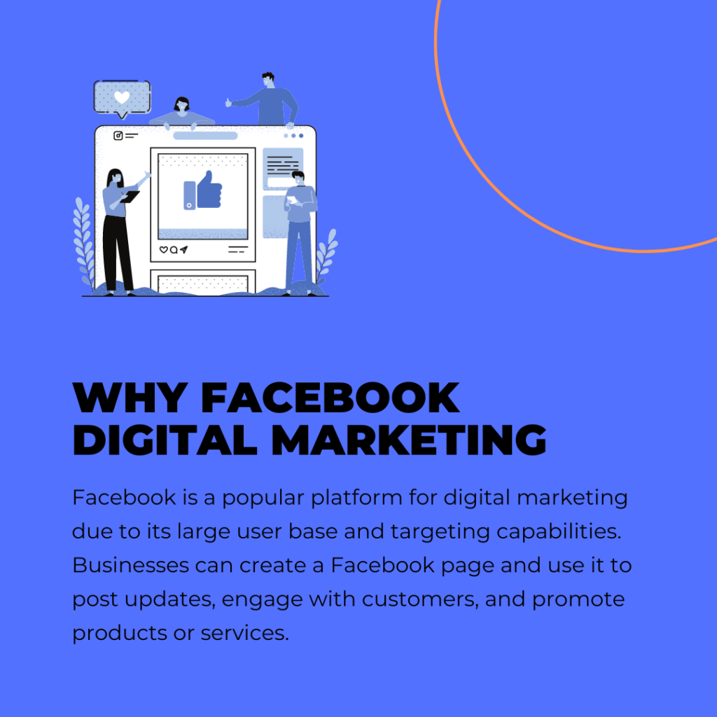 Why Facebook Digital Marketing567