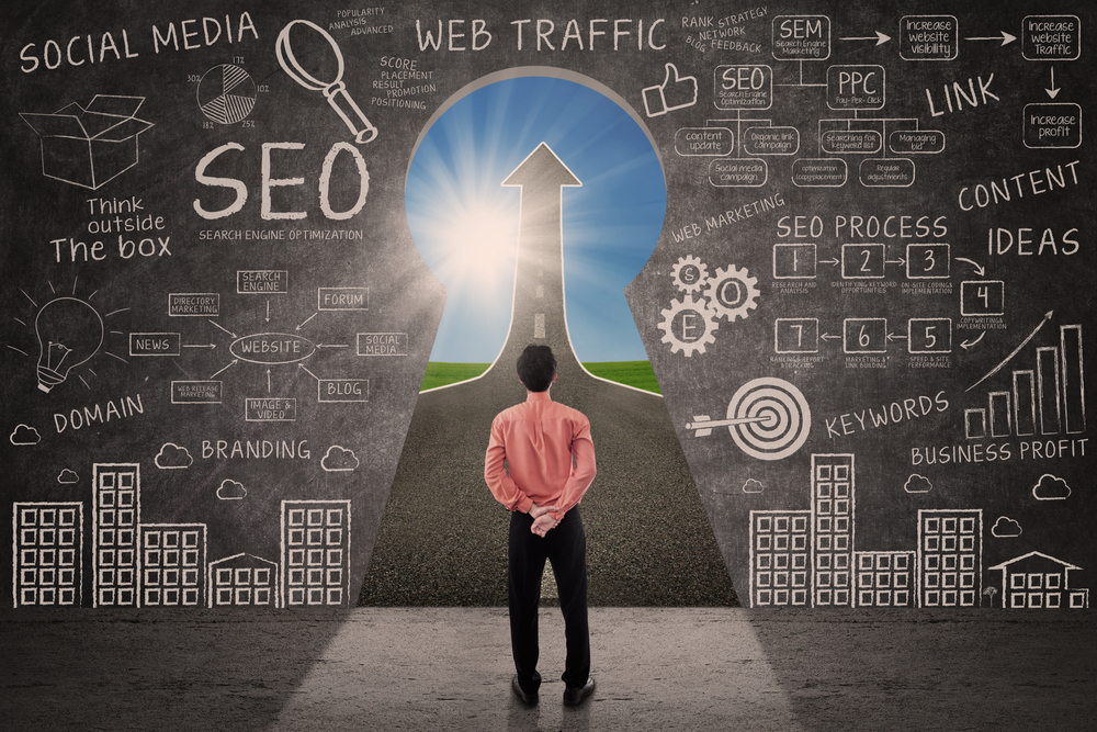 Off-Page SEO Understanding the Concept