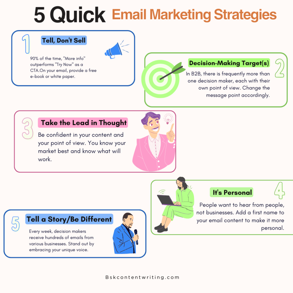 An infographic image that explains 5 quick email marketing strategies.