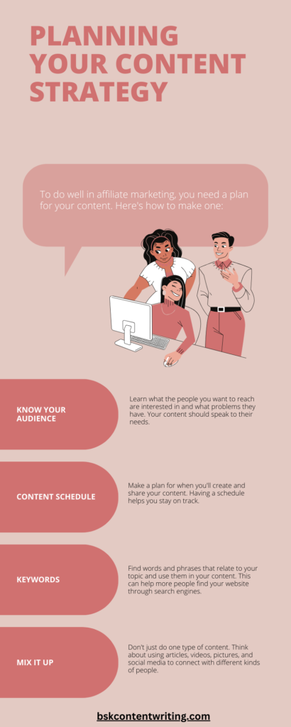 An infographic about planning your content strategy with four sections: Know Your Audience, Content Schedule, Keywords, and Mix It Up.