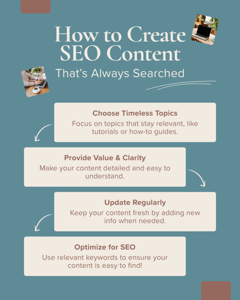 How to create SEO Content